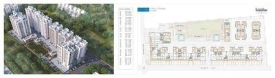 HIMALAYA FALAKNUMA - Commercial Cluster Plan