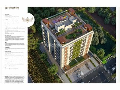 Commercial Projects by Dhvish Infratech | Vishvam Enclave