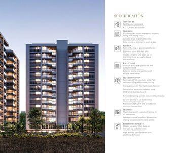 Commercial Shops for Sale in Chharodi, Ahmedabad | ALAYA BELMONTE - Commercial