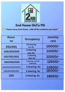 Property in Navrangpura | Ahmedabad