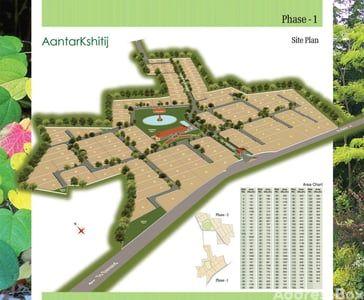 Property in Shilaj | Ahmedabad