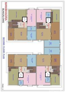 MANIBHADRA BUNGALOWS Others