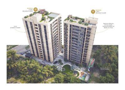 AKSHAR EVARA Master Plan
