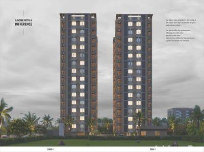 Commercial Shops for Sale in Bilasia, Ahmedabad | COPPER STONE SKY - Commercial