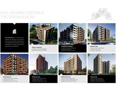 Commercial Projects by Krishna Developers | MEERA BLISS