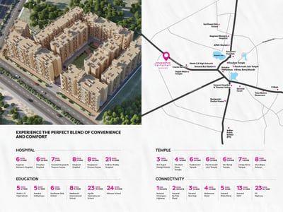 Janaadhar Sanand Master Plan