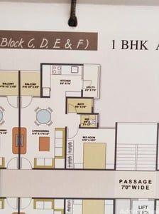 Property in Nikol | Ahmedabad
