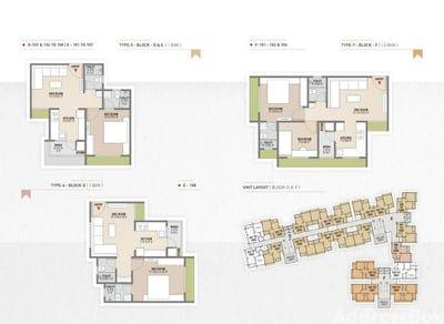 Property in New Ranip | Ahmedabad