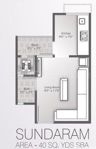 Property in Changodar | Ahmedabad