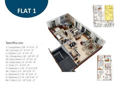PRABHAVI FLAT Floor Plan