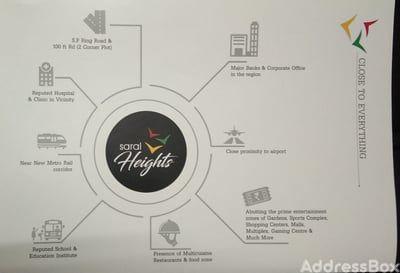 Property in Vastral | Ahmedabad