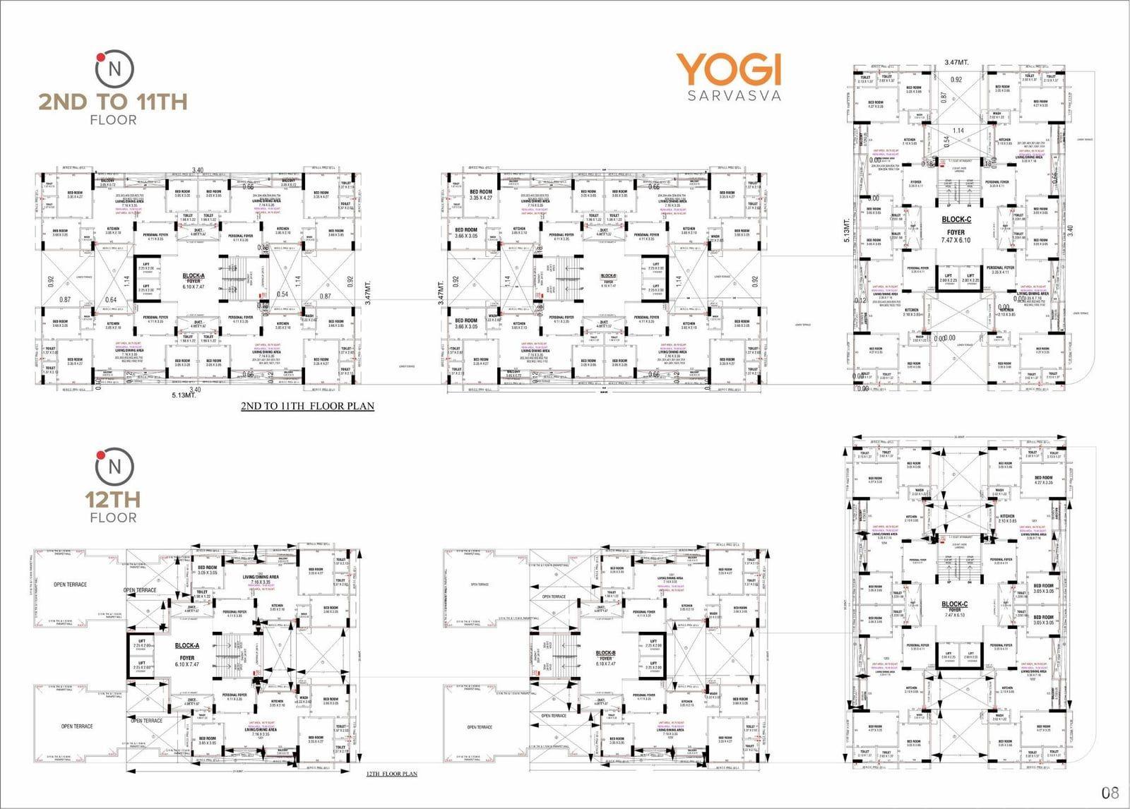 YOGI SARVASVA YOGI SARVASVA photo