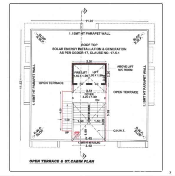 SATSANG HEIGHTS SATSANG HEIGHTS photo