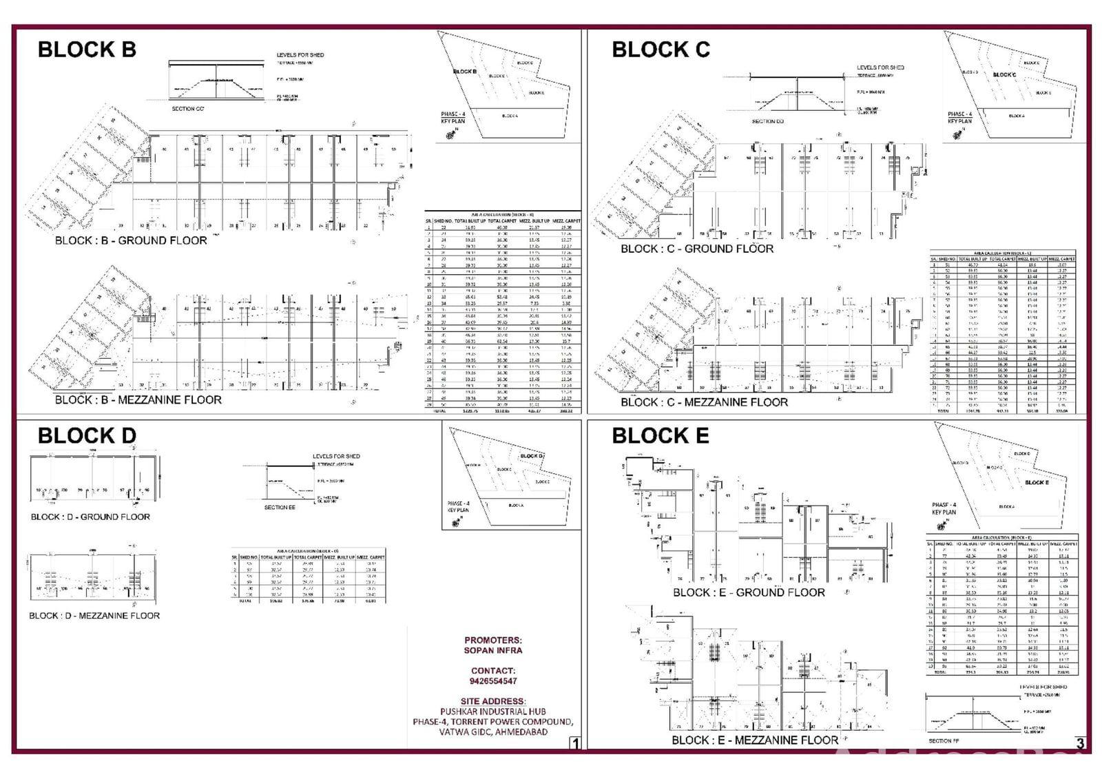 PUSHKAR INDUSTRIAL HUB PHASE 4 PUSHKAR INDUSTRIAL HUB PHASE 4 photo