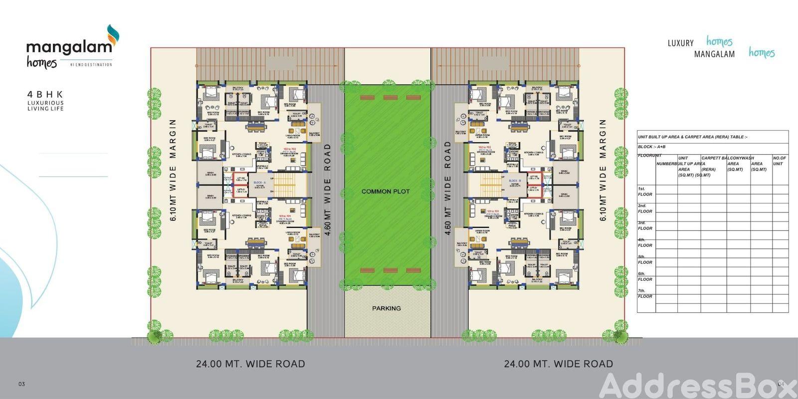 MANGALAM HOMES image MANGALAM HOMES Floor Plan