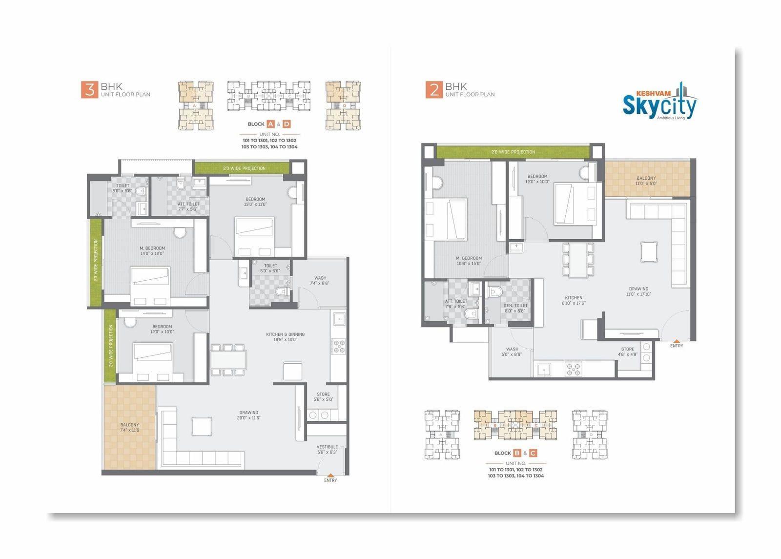 KESHVAM SKYCITY KESHVAM SKYCITY photo
