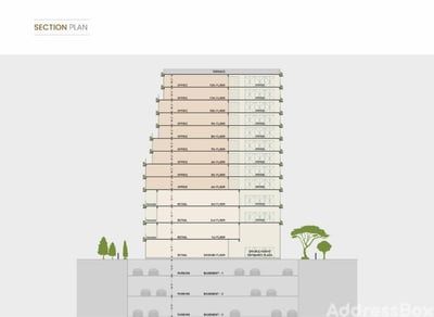 Sankalp 59 Elevation