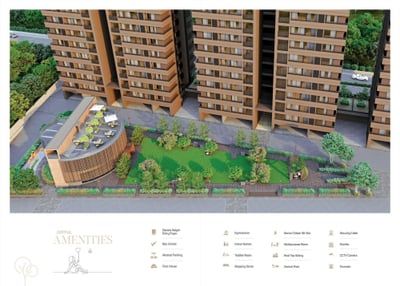 Eden Parmeshwar - Commercial Amenities