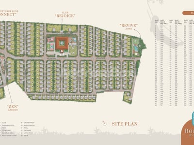 Rajyash Roseate Roots Master Plan