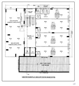 Ananta Premium Living - Commercial Others