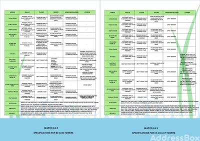 Water Lily Ph-4 (Towers - C5,C6,C11,C12) Floor Plan