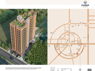 KUBER HEAVEN Master Plan