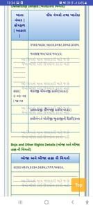 Property in Zundal | Ahmedabad