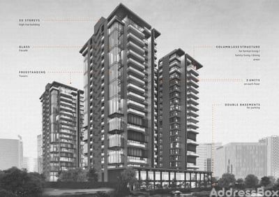 Stark Torre Exterior