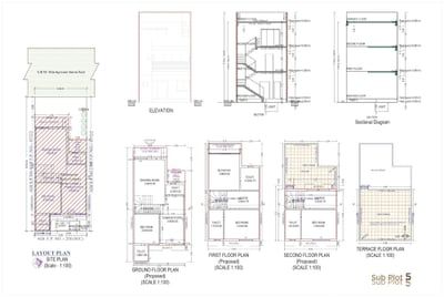 SHREENATHJI VILLA Floor Plan