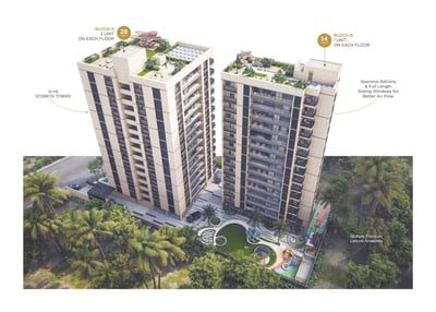 AKSHAR EVARA Master Plan