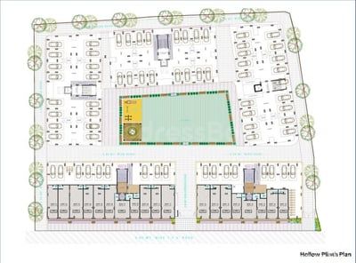 RUDRA HARMONY Cluster Plan