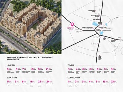 Janaadhar Sanand Master Plan