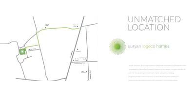 SURYAN LOGECO HOMES Others