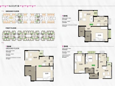 Janaadhar Sanand Floor Plan